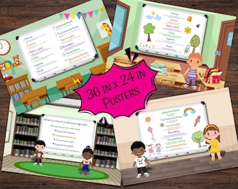 ELA Paragraph and Punctuation Posters – Digital Download | 36x24 Inch Anchor Charts for Elementary & Middle School