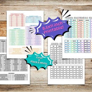 Math Equivalency and Conversion Reference Sheets – Digital Download | 8.5x11 Inch Printable JPGs for Elementary and Middle School