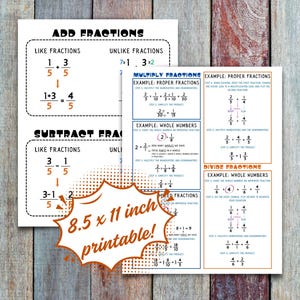 Fraction Operations Reference Sheets – Digital Download | 8.5x11 Inch Printable JPGs for Elementary and Middle School