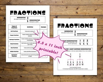 Overzichtbladen met breukregels voor de basisschool en het voortgezet onderwijs (digitale download)
