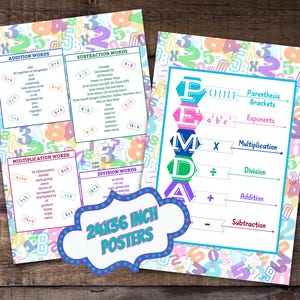Math Posters – Digital Download | 24x36 Inch Order of Operations and Math Vocabulary Anchor Charts