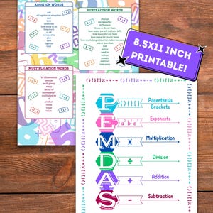 Printable Math Reference Sheets – Order of Operations & Math Vocabulary | Elementary and Middle School