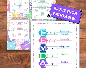 Hojas de referencia de matemáticas imprimibles: orden de operaciones y vocabulario matemático / Primaria y secundaria