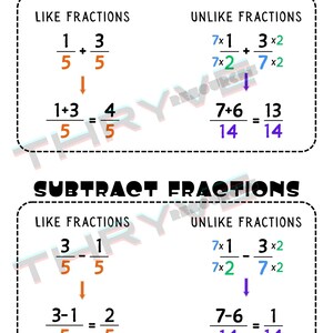 Fraction Operations Reference Sheets – Digital Download | 8.5x11 Inch ...
