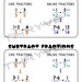 Fraction Operations Reference Sheets – Digital Download | 8.5x11 Inch ...