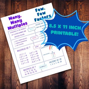 May include: A printable worksheet with the title "Many, Many Multiples" and "Few, Few Factors" in blue and purple text. The worksheet explains the difference between multiples and factors with examples of multiples of 7 and factors of 28. The worksheet is 8.5 x 11 inches.