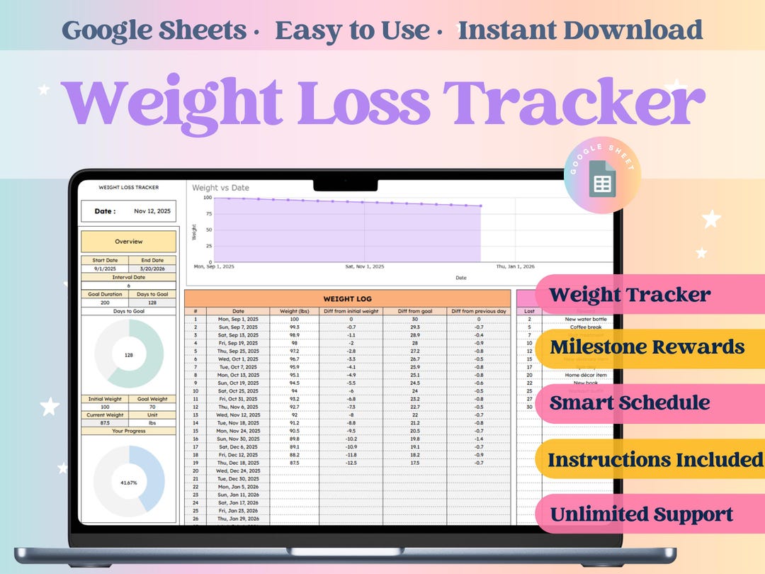 Weight Tracker Spreadsheet Template | Progress Log | Instant Download ...