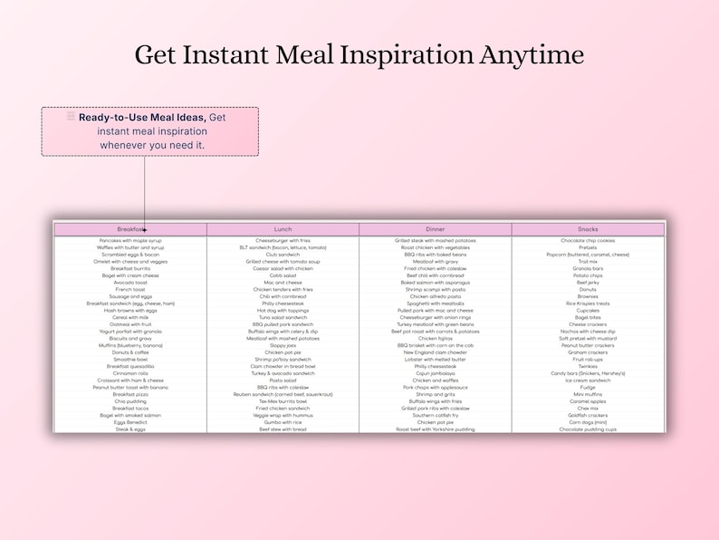 2026 Meal Planner Spreadsheet | Digital Download | Google Sheets