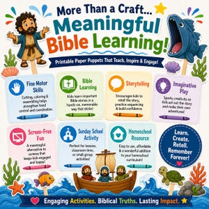 Pu&ograve; includere: Grafica educativa colorata con il testo "Meaningful Bible Learning!" con illustrazioni di personaggi biblici, un pesce e una barca. L'immagine promuove le capacit&agrave; motorie, la narrazione e il gioco fantasioso attraverso marionette di carta.