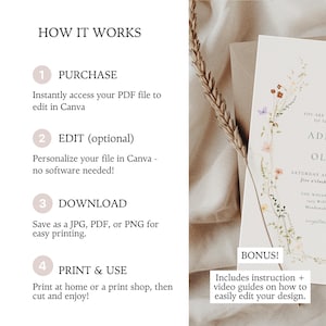May include: A cream-coloured invitation with floral accents and text. The invitation is part of a wedding stationery set. The image also includes text that says "How it Works" and instructions for editing and printing the design.