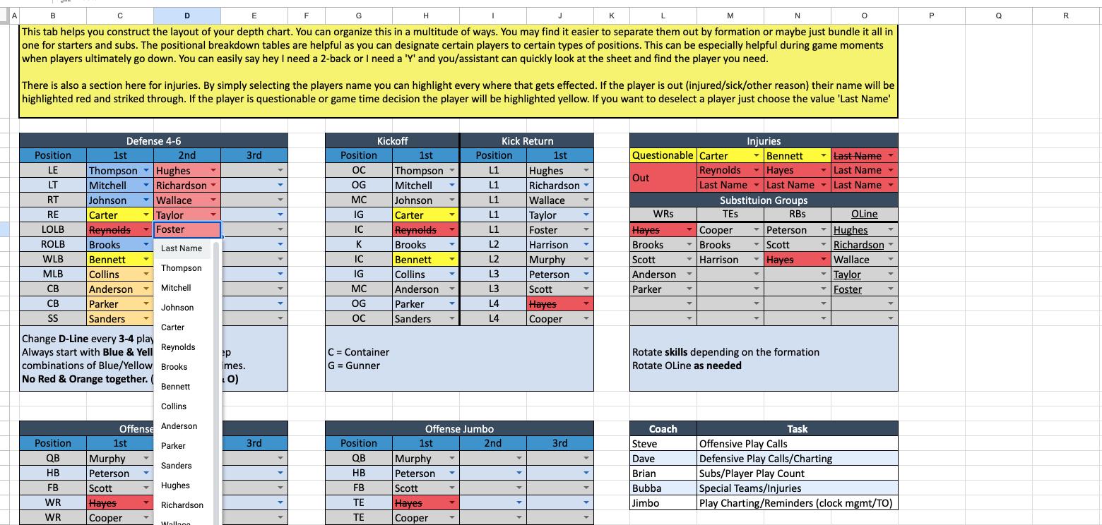 football depth chart template - etsy