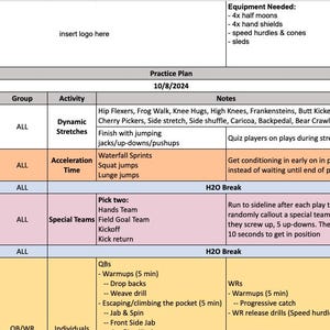 Puede incluir: Un plan de práctica para un equipo deportivo, con un horario de actividades, notas y entrenadores para cada franja horaria. El plan incluye estiramientos dinámicos, tiempo de aceleración, equipos especiales y ejercicios individuales para mariscales de campo y receptores abiertos. El plan está fechado el 10/8/2024.