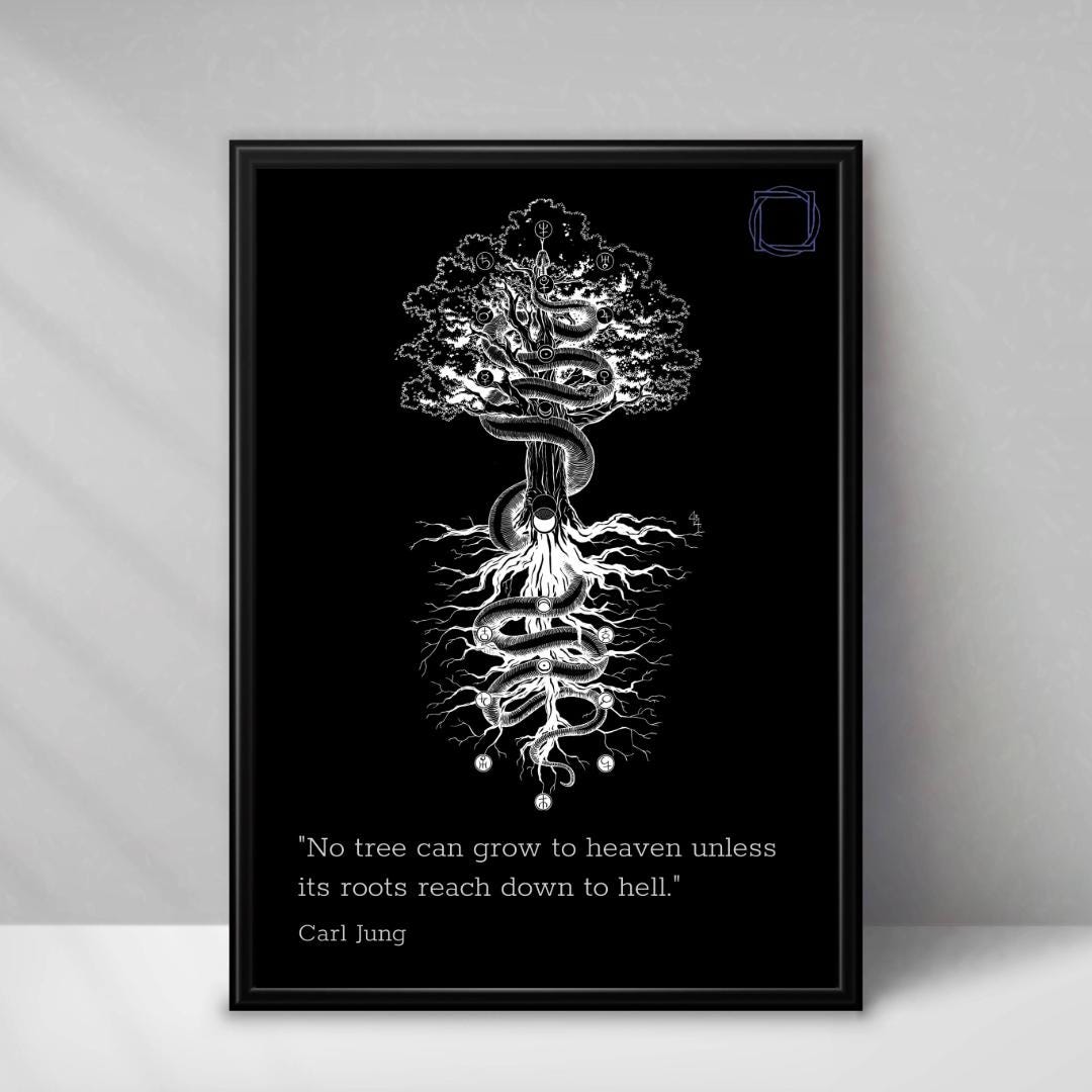 Carl Jung Quote Print, Philosophy Poster, 
