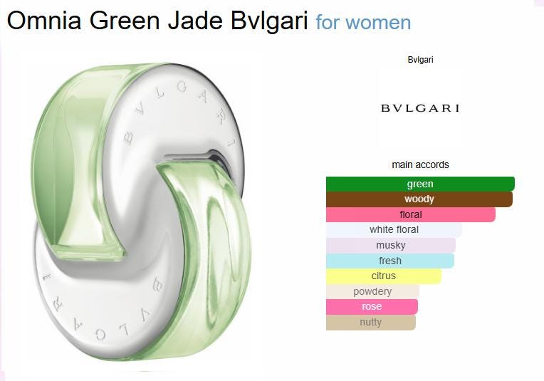 ブルガリ オムニア グリーン ジェイド オードトワレ EDT 65 ml/ 2.2 fl