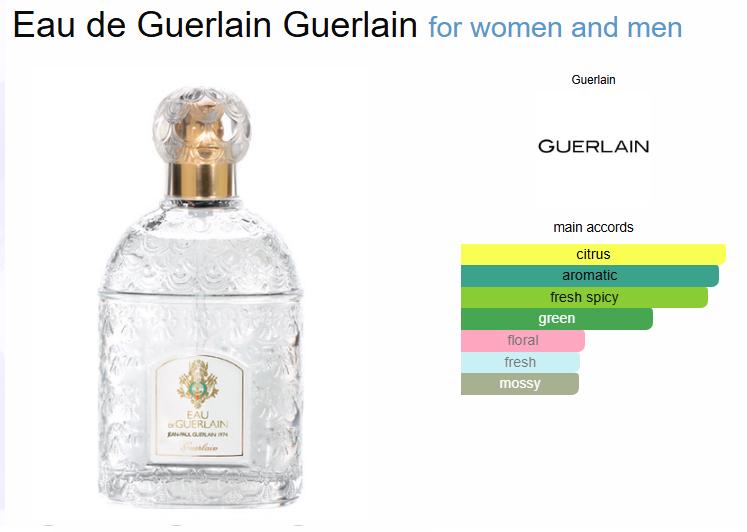 オードゲラン ゲラン 女性用・男性用 オーデコロン 3.4 fl.oz. / 100ml