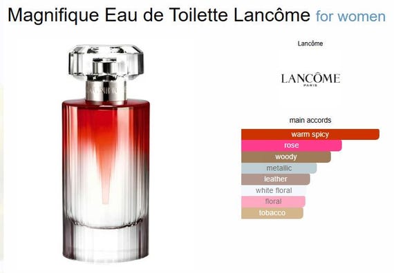 ランコム マニフィック オードトワレ EDT 75ml / 2.5 fl.oz 希少レア品