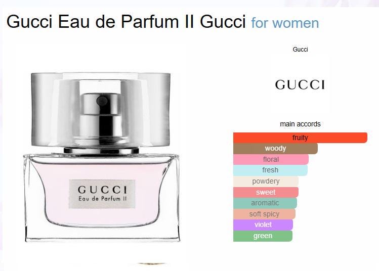 Gucci Eau De Parfum II (pink) Eau De Parfum 1.7 Fl.oz. / 50ml