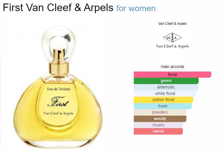 ヴァン クリーフ＆アーペル オードトワレ 3.4 fl.oz/ 100 ml スプレー