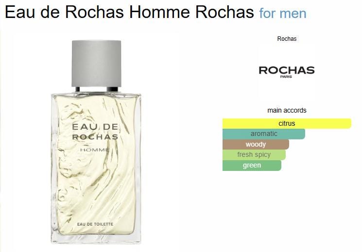 新品未使用 オーデ ロシャス プールオム オードトワレ 30ml オー デ ロシャス プールオム オードトワレ 30ml 楽天市場】オーデ