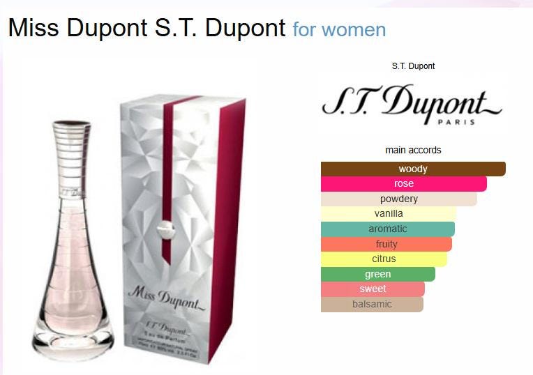 エステーデュポン オードパルファム ナチュラルスプレー プールファム