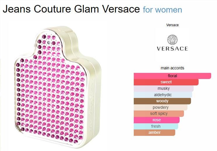 ヴェルサーチ ジーンズ クチュール ウーマン グラム オードトワレ 75ml