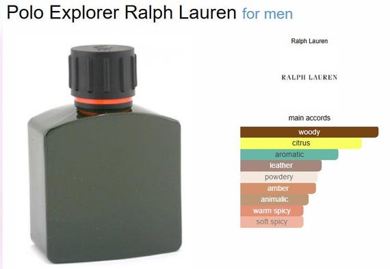 Ralph Lauren Polo Explorer Eau De Toilette 125ml/ 4.2 Fl.oz EDT