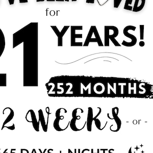 Carteles de cumpleaños importantes