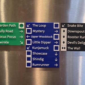May include: A set of three magnetic signs with white text on colored backgrounds. The signs are labeled with names of trails, such as "Garden Path", "The Loop", and "Snake Bite".