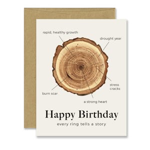 May include: A birthday card with a brown envelope. The card shows a tree trunk cross-section, labelled with terms like 'drought year' and 'stress cracks'. The words 'Happy Birthday' and 'every ring tells a story' are printed below the illustration.