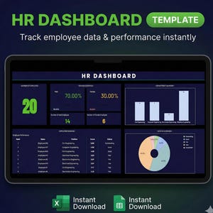 May include: A digital HR dashboard template displayed on a tablet. The interface shows employee data, gender overview, department summary, and employee performance metrics. The text reads "HR Dashboard Template" and "Track employee data & performance instantly."