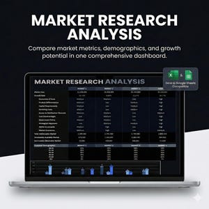Könnte beinhalten: Ein Laptop zeigt ein Dashboard zur Marktforschungsanalyse. Der Bildschirm zeigt einen Datenvergleich mit Metriken, Demografie und Wachstumspotenzial. Der Text "MARKET RESEARCH ANALYSIS" steht oben. Der Text "Excel & Google Sheets Compatible" ist ebenfalls enthalten.