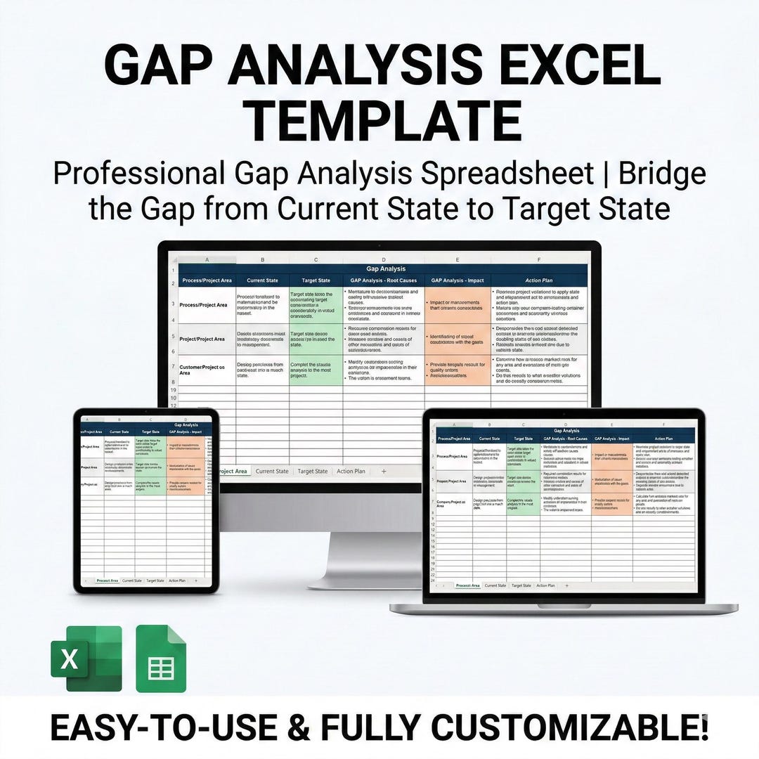 Gap Analysis Template | Business Strategy Spreadsheet (excel, Google ...
