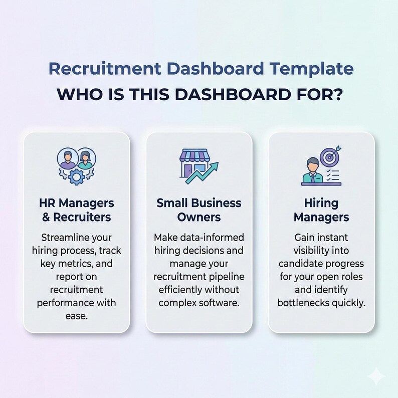 Recruitment Dashboard Excel & Google Sheets | Hiring Pipeline ...