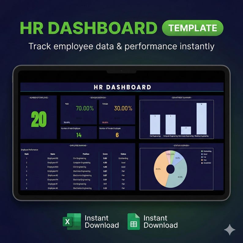 HR Dashboard Excel Template | Employee Tracker, KPI Report (digital ...