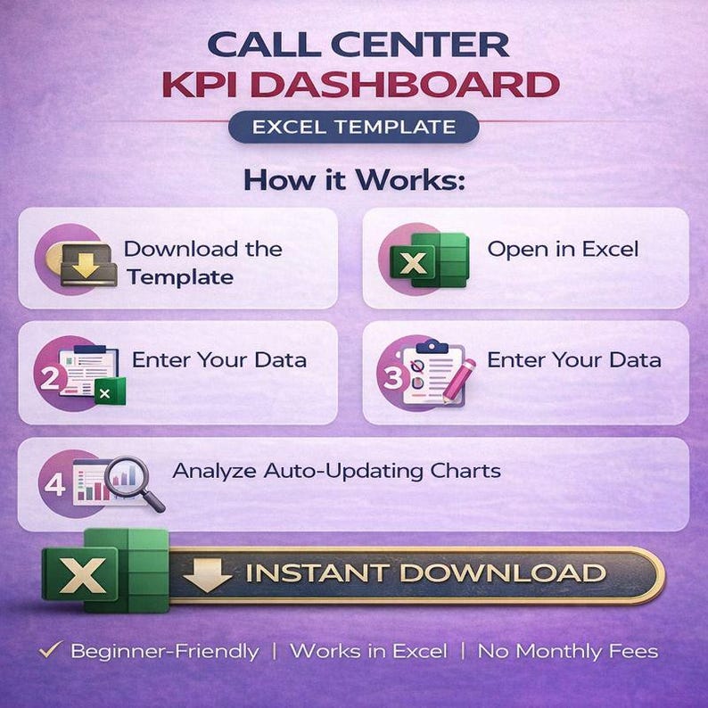 Call Center KPI Dashboard Excel Template | Agent Performance Tracker ...