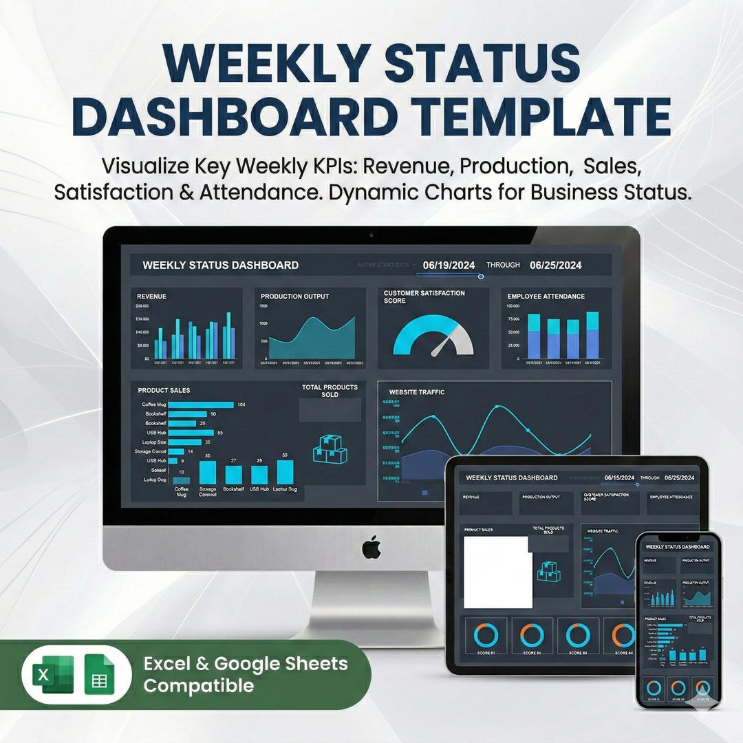 Weekly Status Dashboard Excel & Google Sheets | Team Progress Report ...