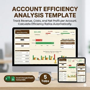 Peut inclure: Un modèle numérique d'analyse de l'efficacité des comptes affiché sur un écran d'ordinateur, une tablette et un smartphone. Le modèle suit les revenus, les coûts et le bénéfice net. Le texte indique "ACCOUNT EFFICIENCY ANALYSIS TEMPLATE". Compatible avec Excel et Google Sheets.