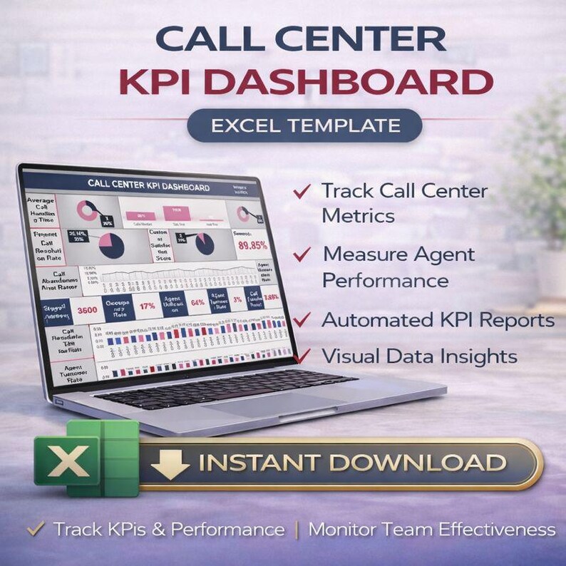 Call Center KPI Dashboard Excel Template | Agent Performance Tracker ...