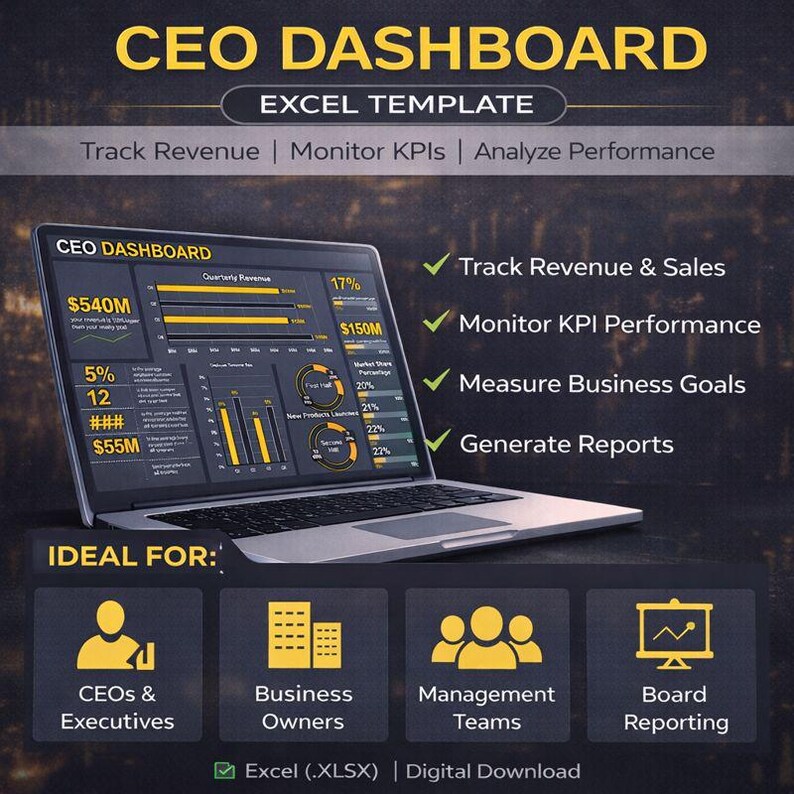 CEO Dashboard Excel Template | Executive KPI Dashboard | Business ...