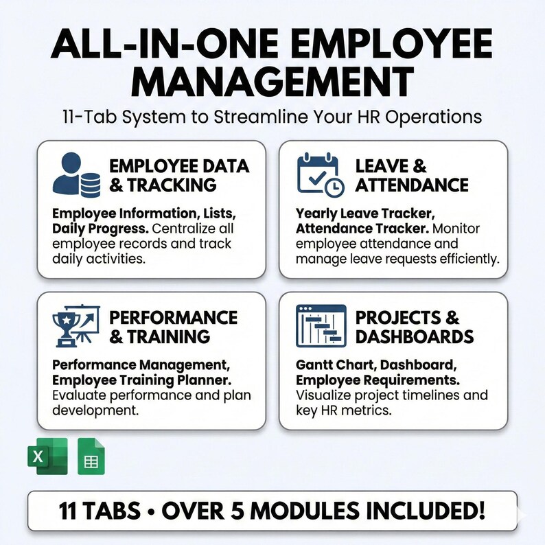 Employee Management Module Employee Management System HR Dashboard Template (excel, Google Sheets ...