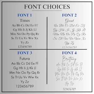 May include: A graphic showing four different font styles with the names "Times", "Great", "Futura", and "Brittany" written in each font. The letters of the alphabet and numbers 1 through 9 are shown in each font style.