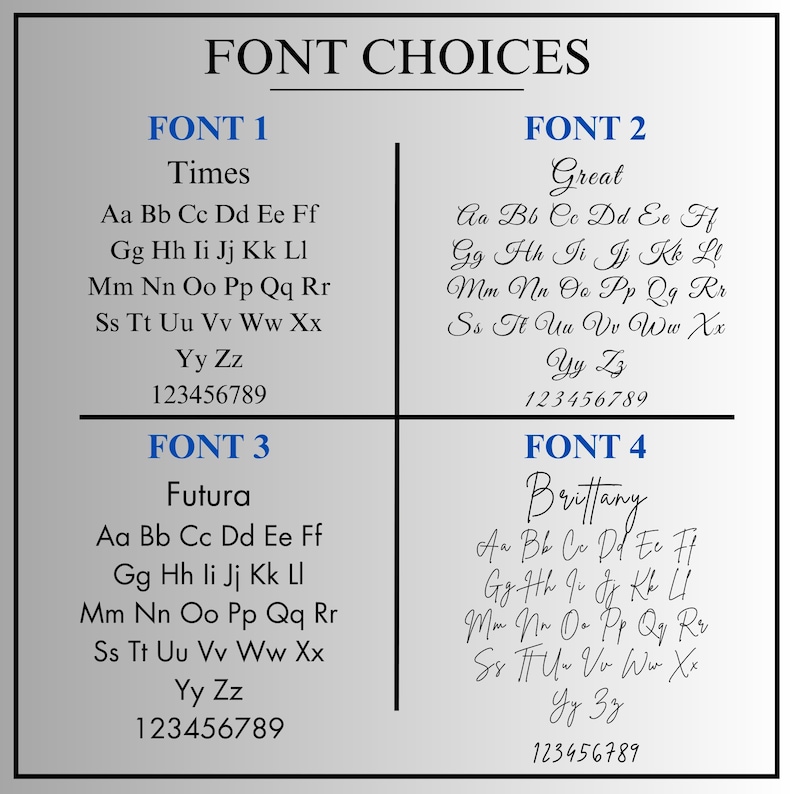 May include: A graphic showing four different font styles with the names "Times", "Great", "Futura", and "Brittany" written in each font. The letters of the alphabet and numbers 1 through 9 are shown in each font style.