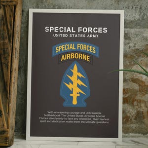 Special Forces Airborne Wall Art | Military Tribute Print | US Army Veteran Gift | Special Operations Poster | Tactical Décor for Soldiers