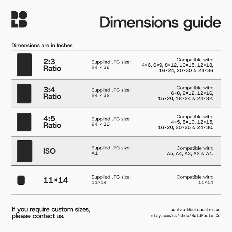May include: A white graphic with the text "Dimensions guide" and "Dimensions are in Inches." It details print ratios, supplied JPG sizes, and compatible sizes, including 2:3, 3:4, 4:5, ISO, and 11x14. Contact information is provided.