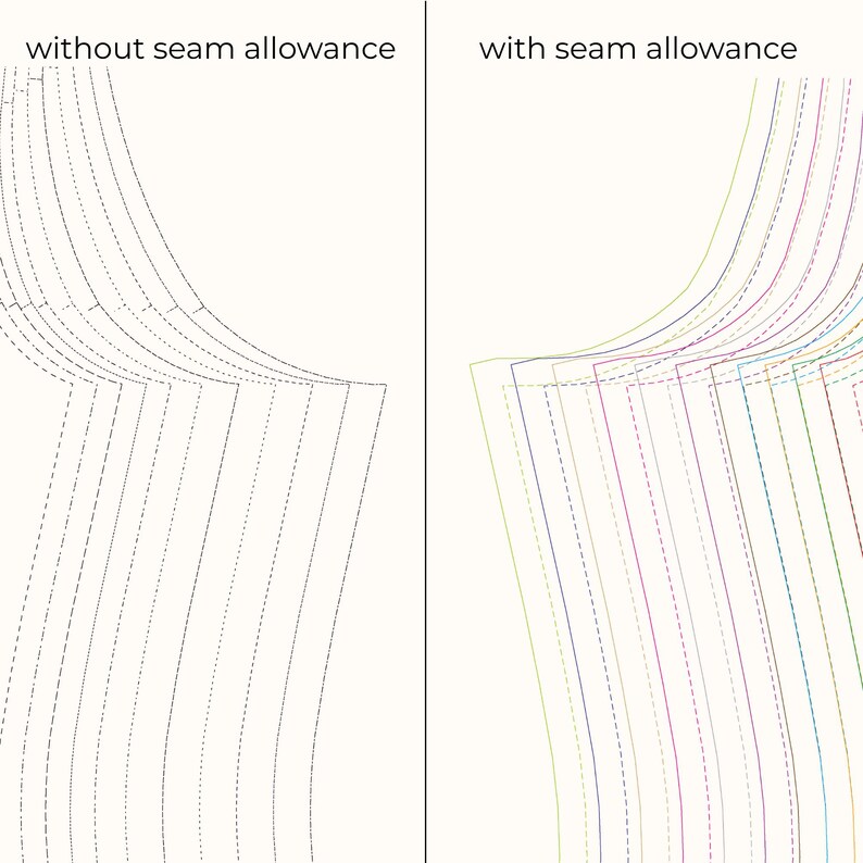Puede incluir: Un diagrama de patr&oacute;n de costura dividido en dos secciones. El lado izquierdo muestra l&iacute;neas discontinuas negras etiquetadas without seam allowance. El lado derecho muestra l&iacute;neas s&oacute;lidas y discontinuas multicolores etiquetadas with seam allowance.