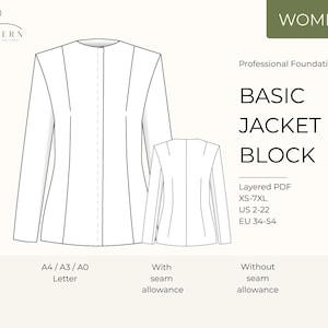 Może przedstawiać: Biały rysunek linii wzoru bloku kurtki, z mniejszą wersją obok. Tekst zawiera "BASIC JACKET BLOCK", "XS-7XL", "US 2-22" i "EU 34-54". Słowo "WOMEN" znajduje się w zielonym prostokącie.