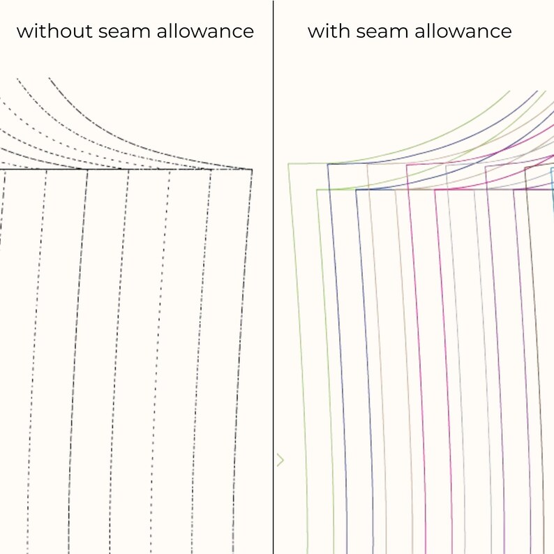 May include: A side-by-side comparison of sewing patterns, one without seam allowance and the other with. The left side shows a pattern with dashed lines, while the right side displays multiple colored lines.