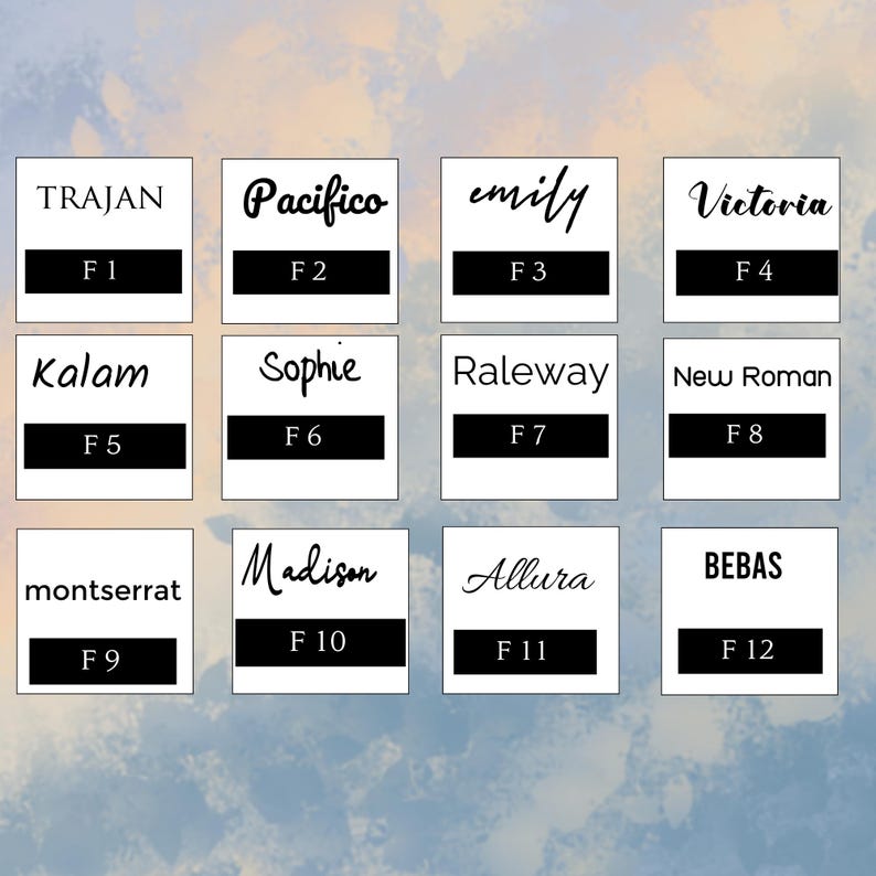 a grid of 12 squares, each containing a name and a location. The names are "Trajan", "Pacifico", "emily", "Victoria", "Kalam", "Sophie", "Raleway", "New Roman", "montserrat", "Madison", "Allura", and "BEBAS". The locations are "F1", "F2", "F3", "F4", "F5", "F6", "F7", "F8", "F9", "F10", and "F11".