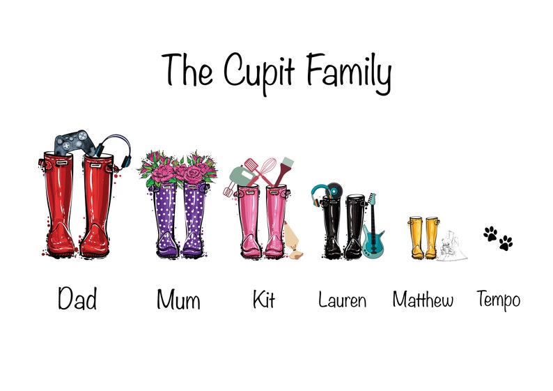 Personalised Poster Family Poster Custom Family Prints Gifts Mothers Day Gifts Family Wall Family Prints Family Portrait Wellies Prints Digital Prints Tripod Ee