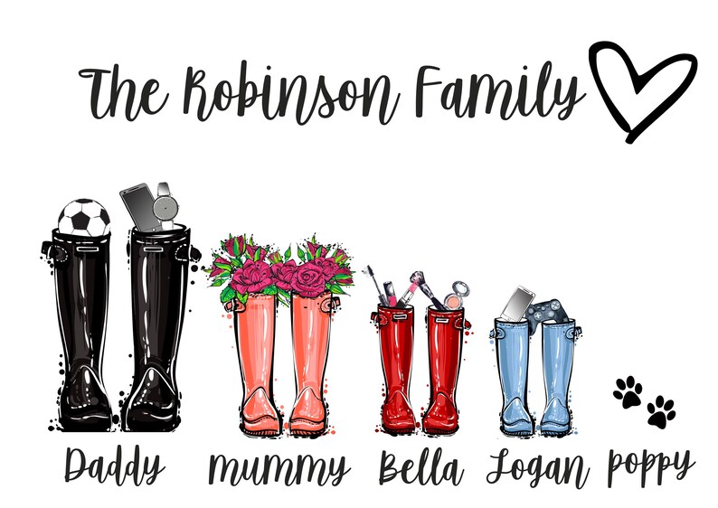 Download Family Prints Family Portrait Family Poster Custom Family Prints Family Wall Gifts Wellies Mothers Day Gifts Personalised Poster Digital Prints Art Collectibles 330 Co Il